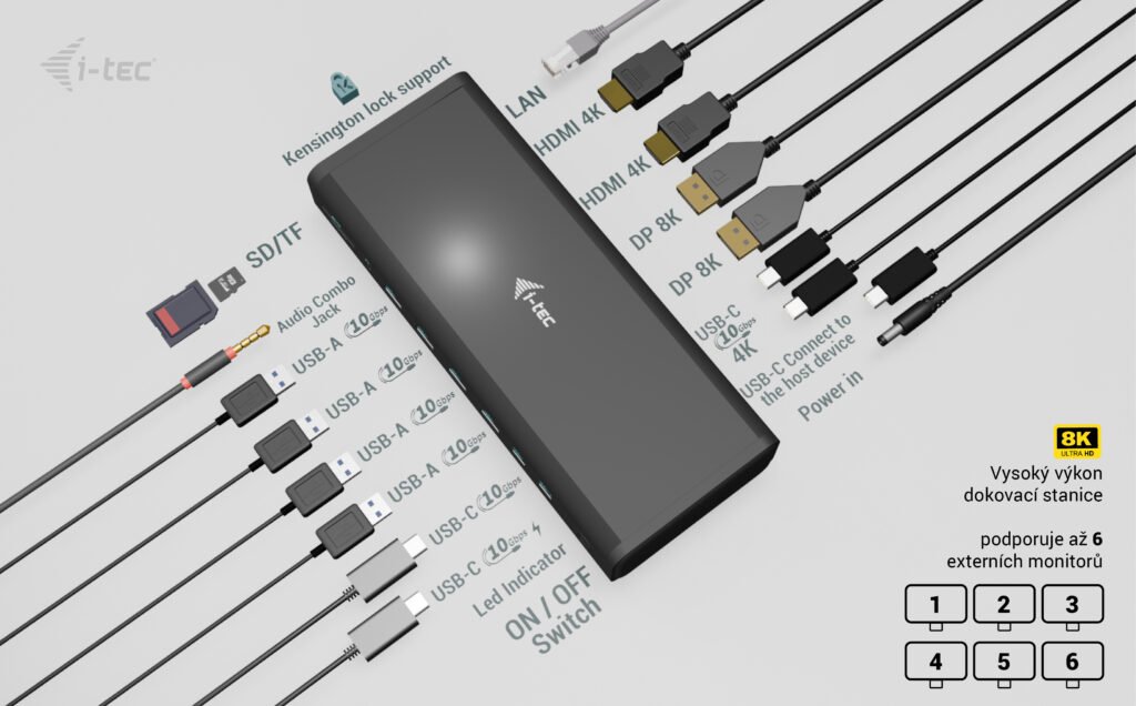 i-tec Universal 6x 4K Display Docking Station, Power Delivery 140W 