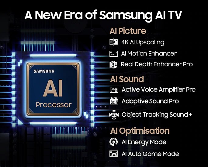 Samsung 98" NEO QLED QE98QN90D 