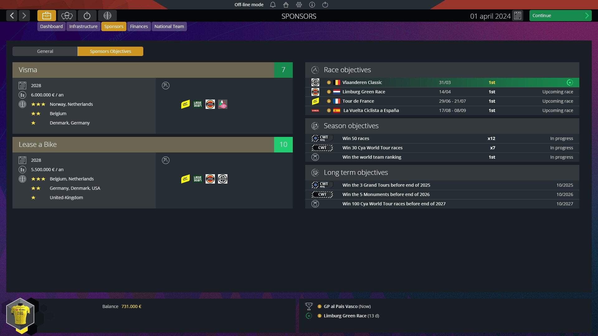 ESD Pro Cycling Manager 2024 
