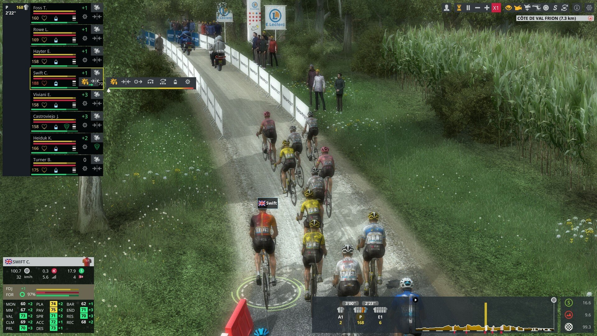 ESD Pro Cycling Manager 2024 