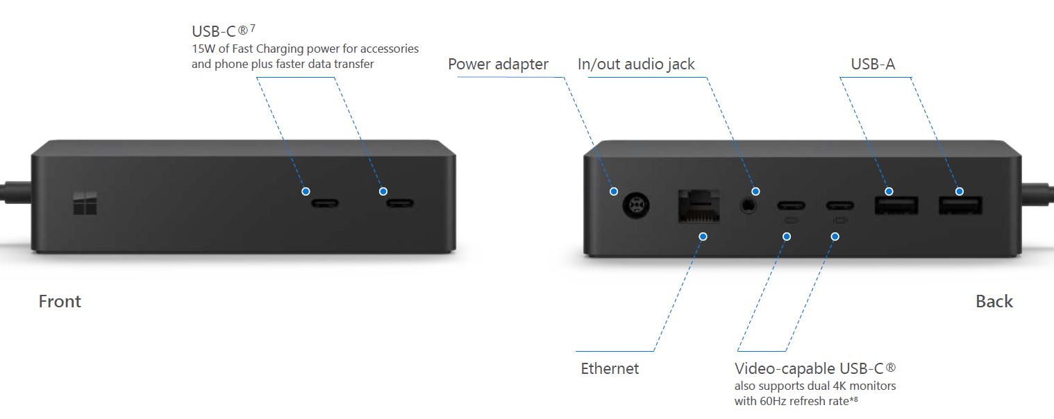 Microsoft Surface Dock 2 