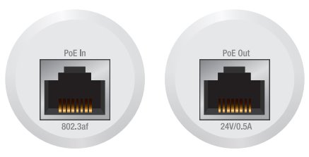 Ubiquiti INS-3AF-I-G PoE Instant 8023af Adapter, indoor 