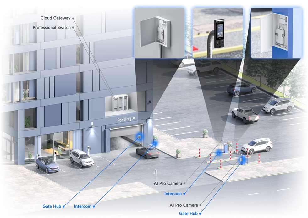 Ubiquiti UA-Hub-Gate - Gate Hub 