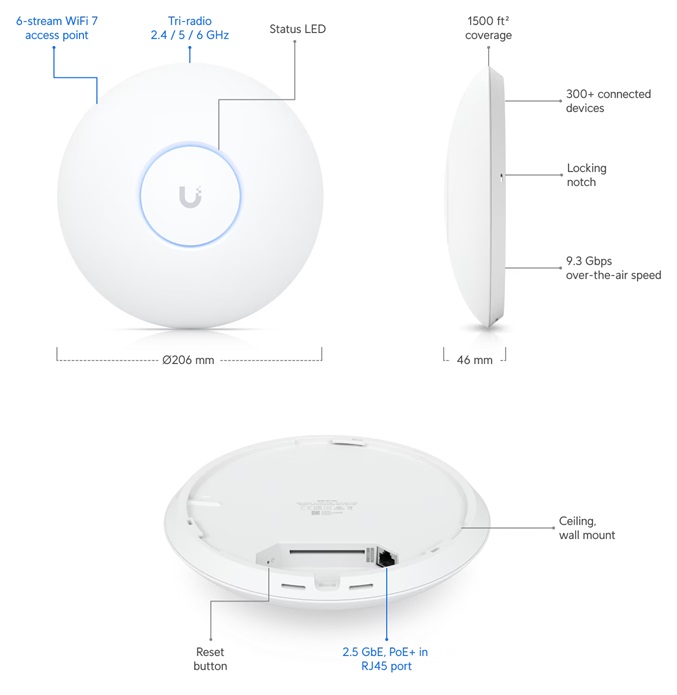 Ubiquiti UniFi AP 7 Pro   WiFi7  (688/2882/5765Mbps)  5pack 