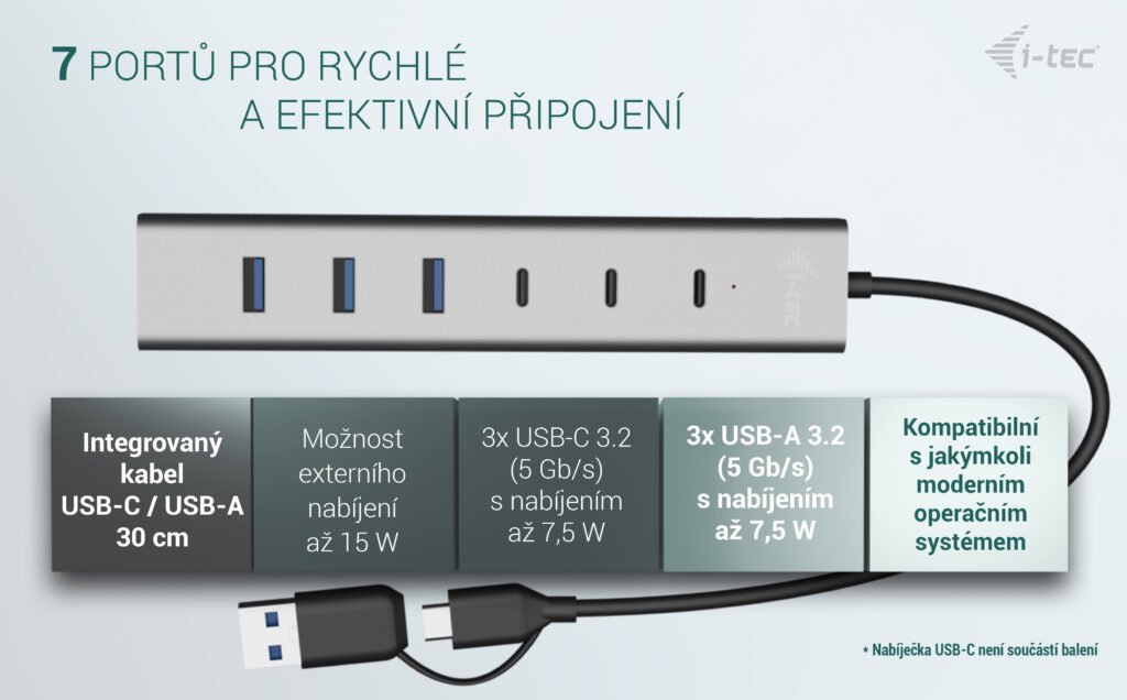 i-tec USB-C/ USB-A Charging Metal HUB 7 Port (3x USB-C, 4x USB-A) 