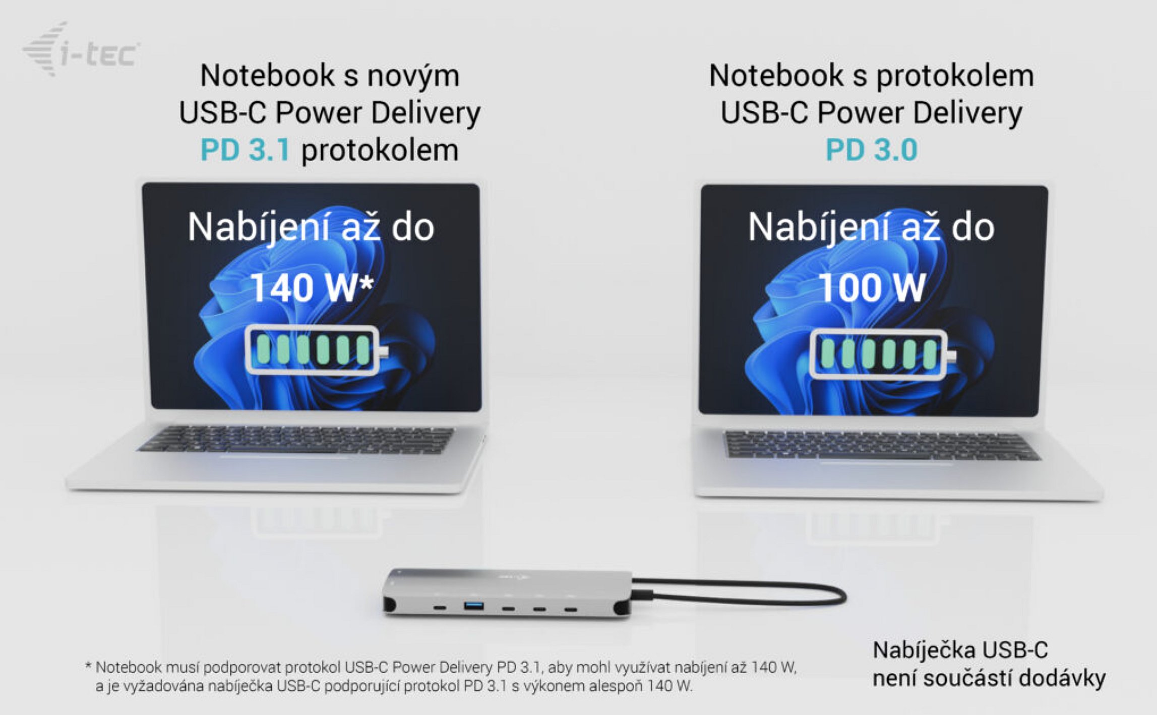 i-tec USB-C Metal Nano 3x Display Dock, 2x HDMI 1x USB-C video, Power Delivery 140W 