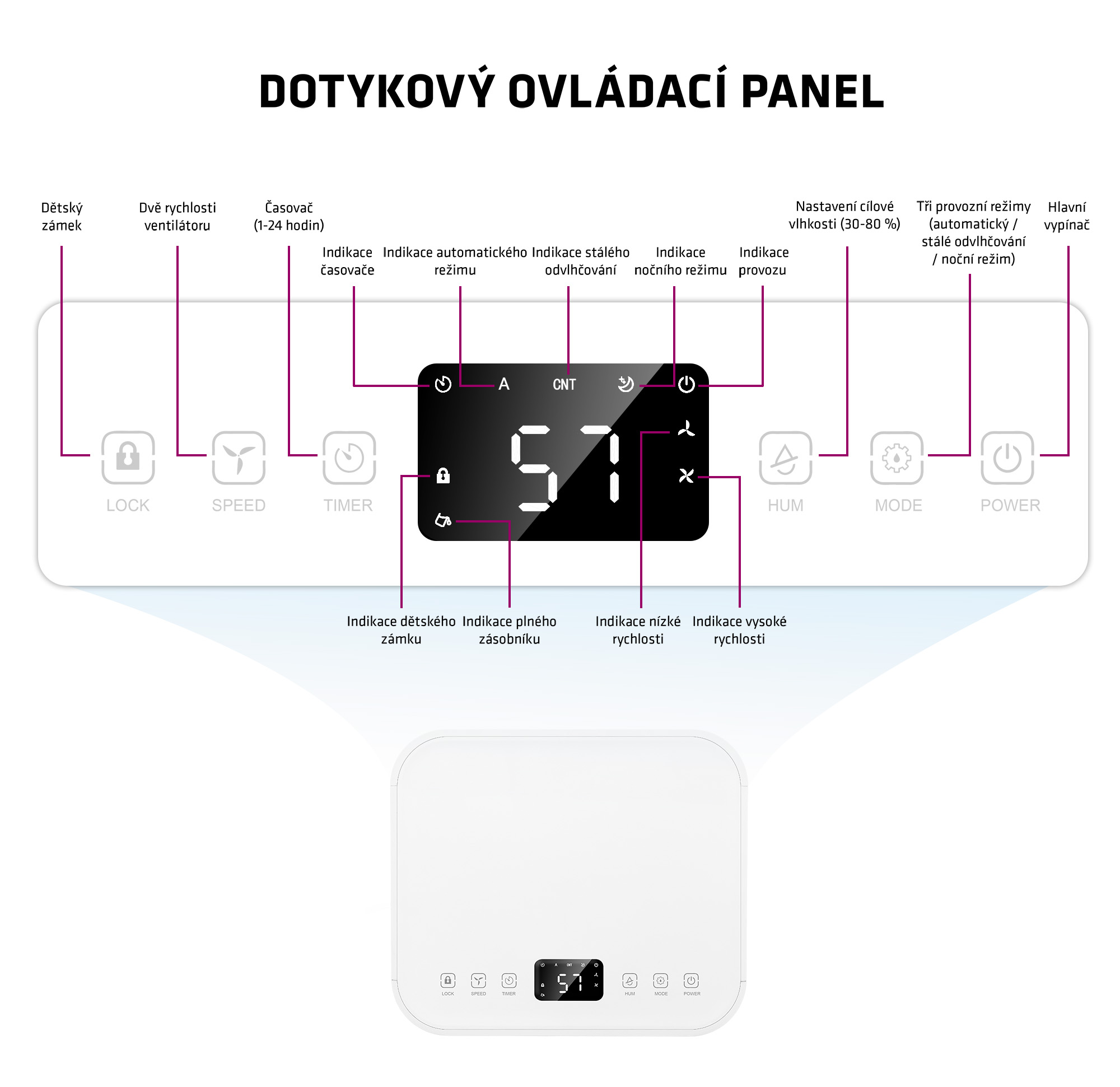 Salente WaterStar12, odvlhčovač vzduchu, 12l/ deň, biely 
