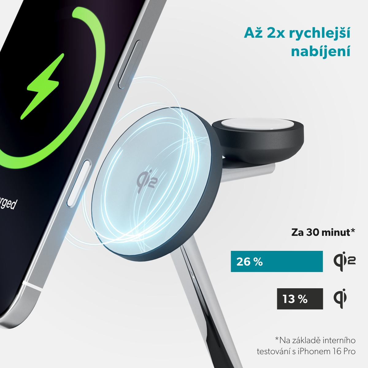 Epico UltraBase Qi2 3in1 Mag+ stojanček EX60-čierna 