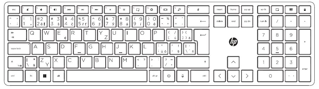 HP 230 klávesnica a myš bezdrôtová white 