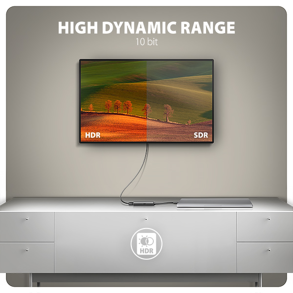 AXAGON RVC-HI8KPD, USB-C -> HDMI 2.1 redukcia/ adapter, 8K/ 60Hz, 4K/ 144Hz, HDR10+, PD100W 