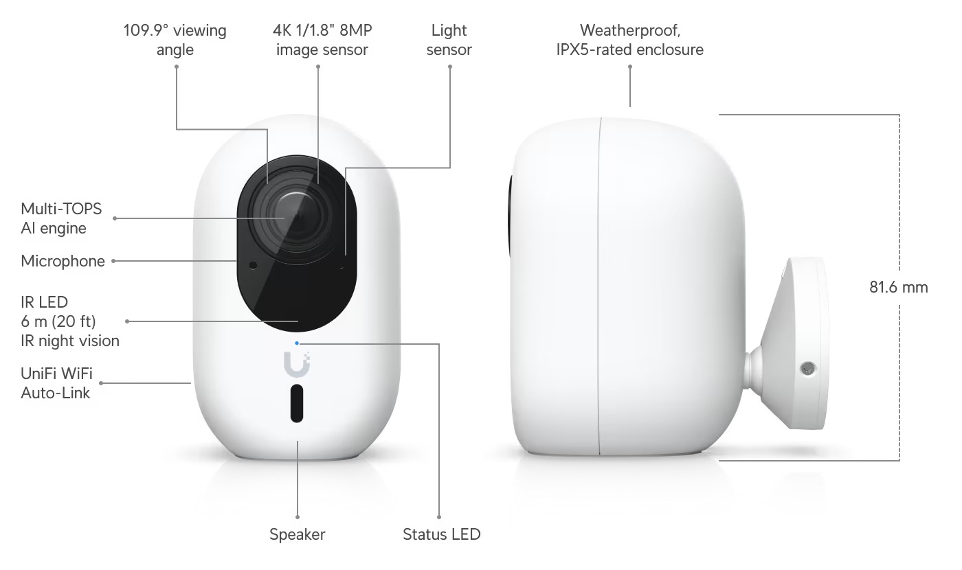 Ubiquiti UVC-G6-INS-W - UniFi Protect G6 Instant 