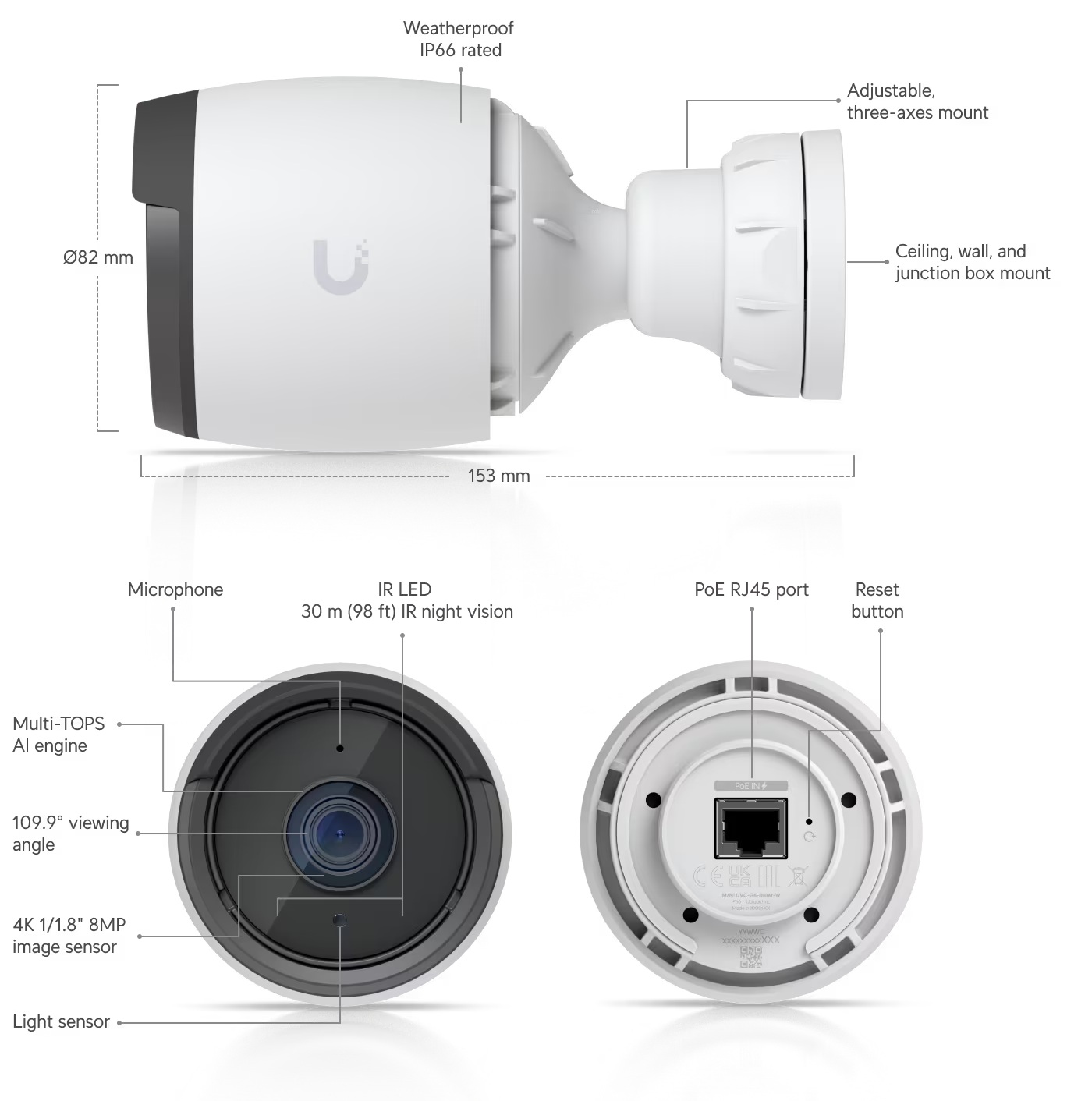 UBNT UVC-G6-Bullet - UniFi Video Camera G6 Bullet bílá 