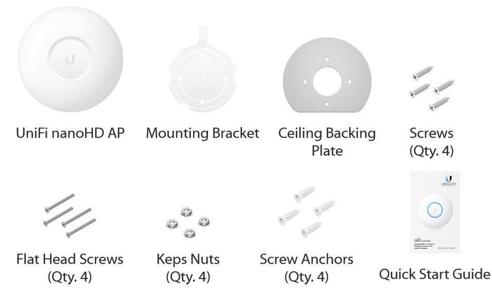 Ubiquiti UAP-nanoHD Compact UniFi Wave2 AC AP 