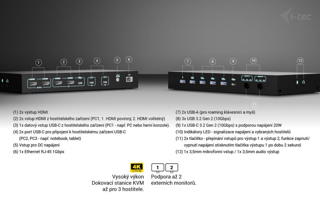iTec USB 3.0  Univerzálna dokovacia stanica USB-C 5K 