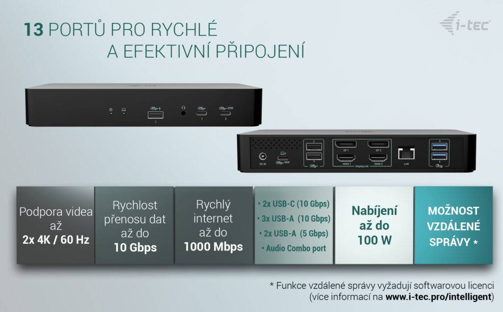 iTec USB 3.0  Univerzálna dokovacia stanica USB-C 5K 