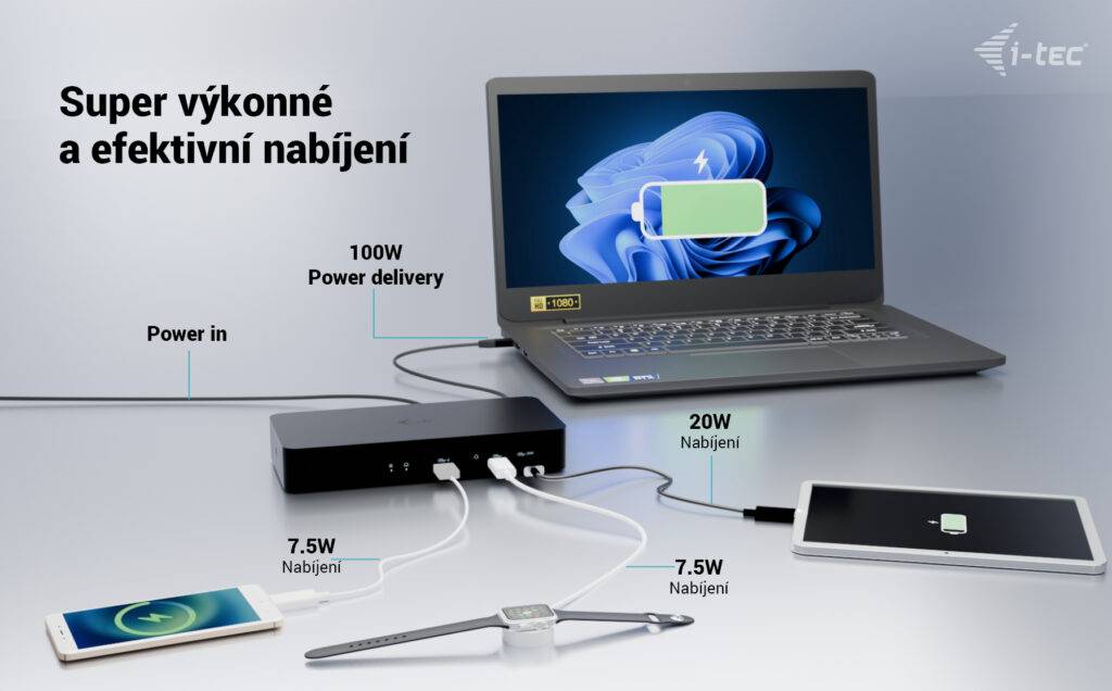 iTec USB 3.0  Univerzálna dokovacia stanica USB-C 5K 