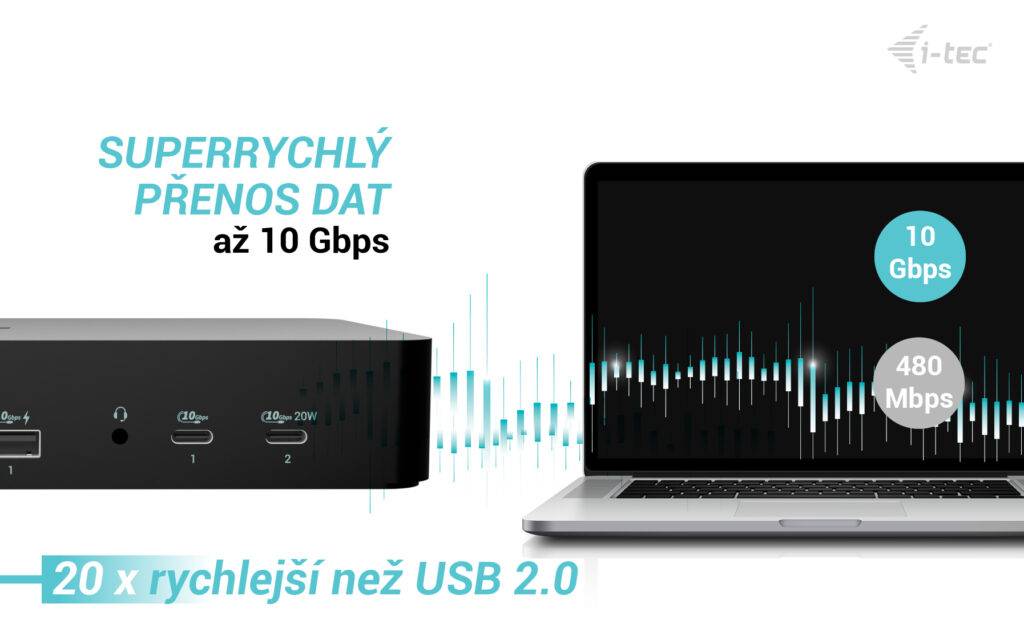 iTec USB 3.0  Univerzálna dokovacia stanica USB-C 5K 