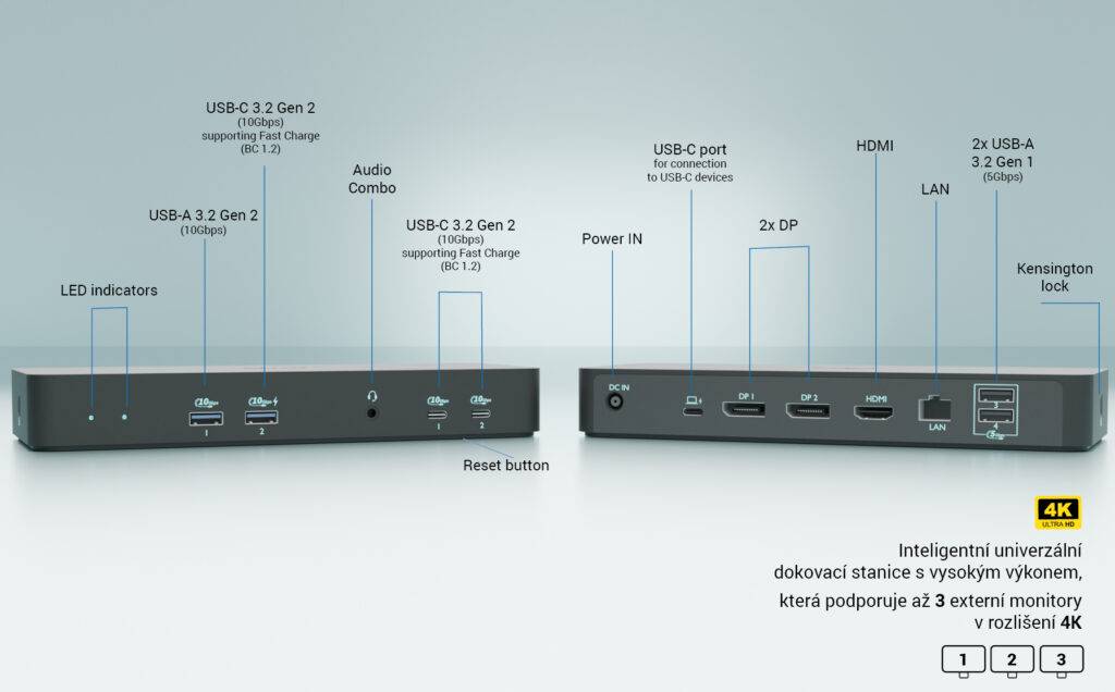 iTec USB 3.0  Univerzálna dokovacia stanica USB-C 5K 