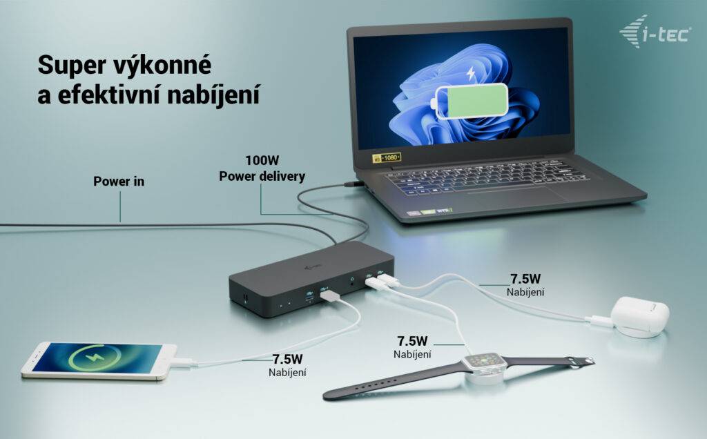 iTec USB 3.0  Univerzálna dokovacia stanica USB-C 5K 
