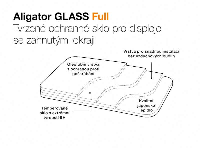 Aligator sklo GLASS FULL Xiaomi Not 14 Pro/ Pro+ 