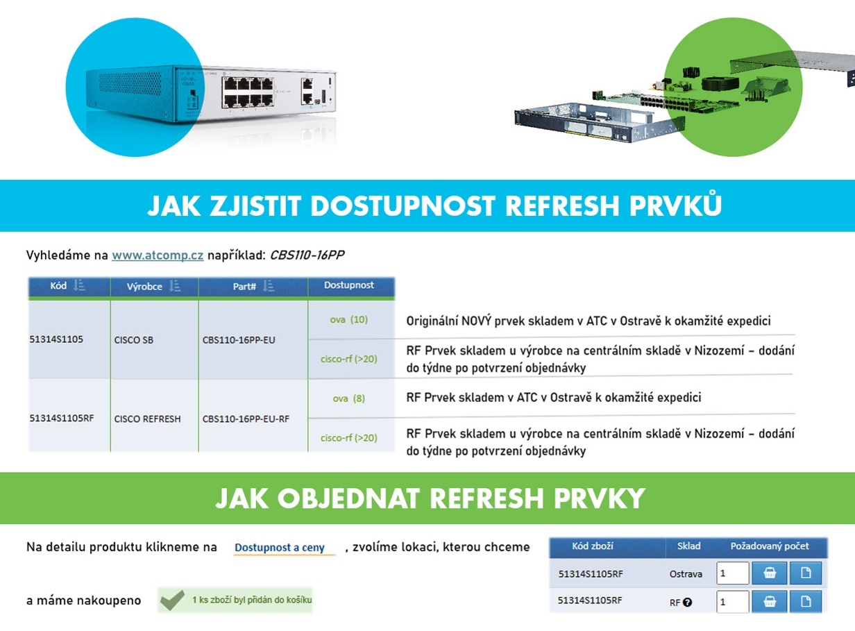 Cisco CBS350-16T-2G-EU REFRESH 