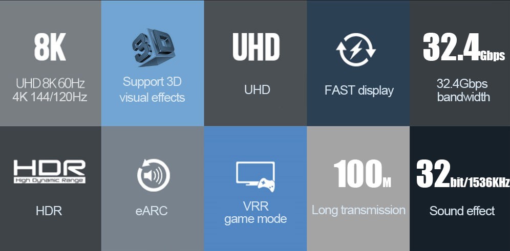PremiumCord 8K DP1.4 1m 