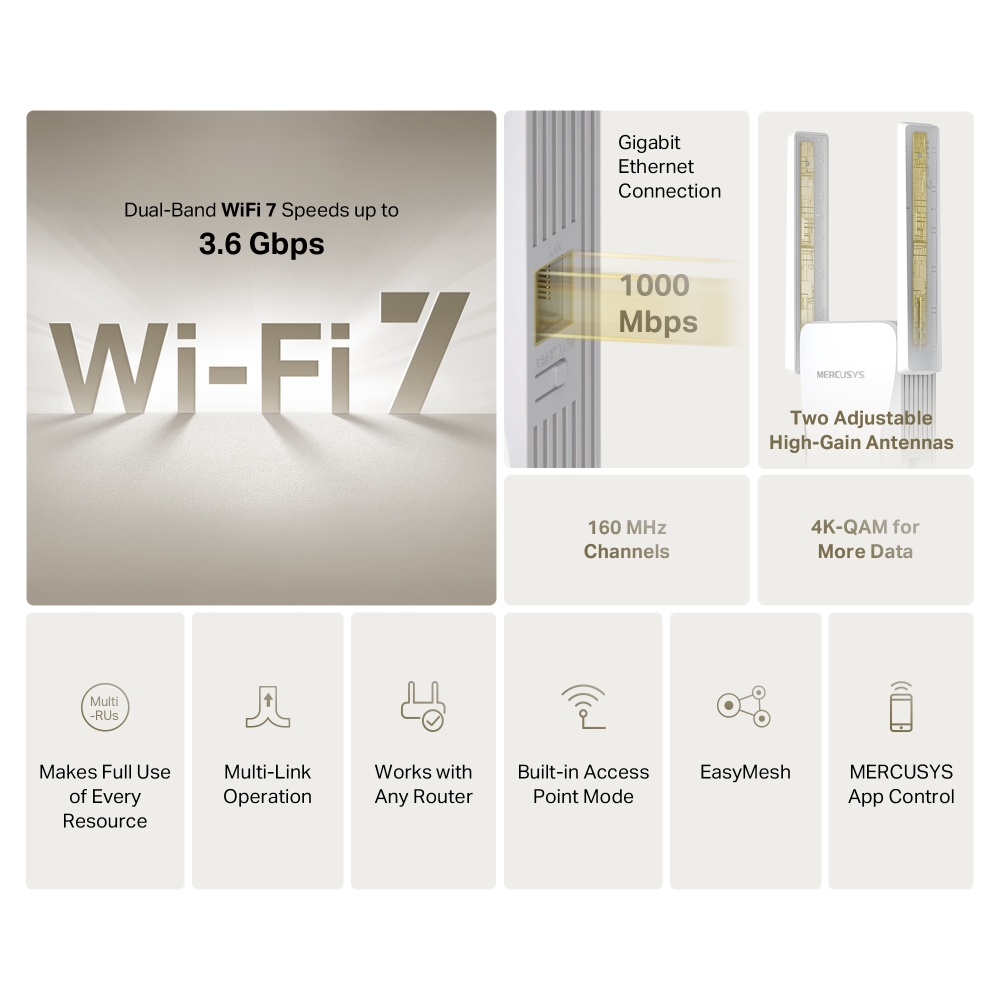 Mercusys ME25BE BE3600 Wi-Fi7 Range Extender 