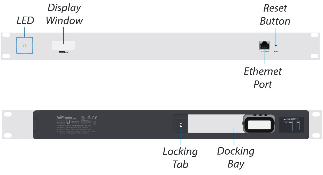 Ubiquiti CKG2-RM - Racková sada pre Cloud Key G2 