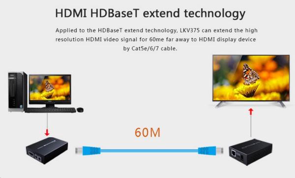 PremiumCord HDMI HDbaseT extender Ultra HD 4k x 2k na 70 m cez Cat5e/Cat61