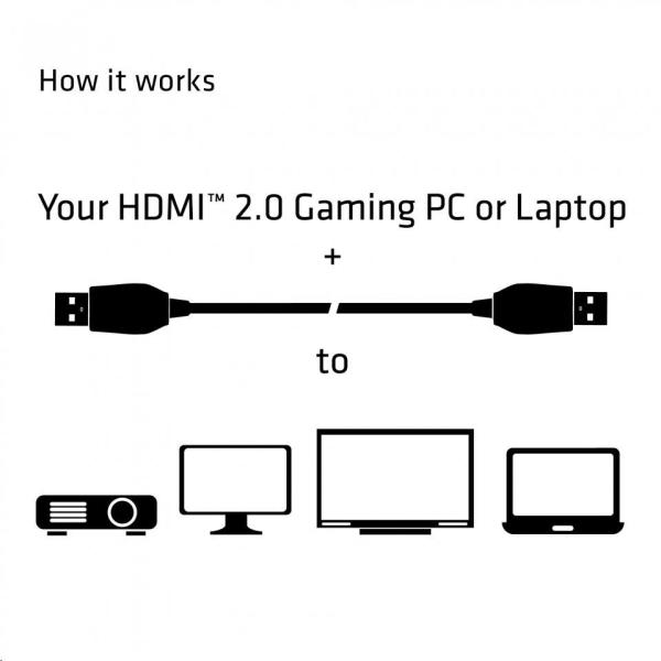 Club3D Kabel Certifikovaný HDMI 2.0 Premium High Speed 4K60Hz UHD,  1m3