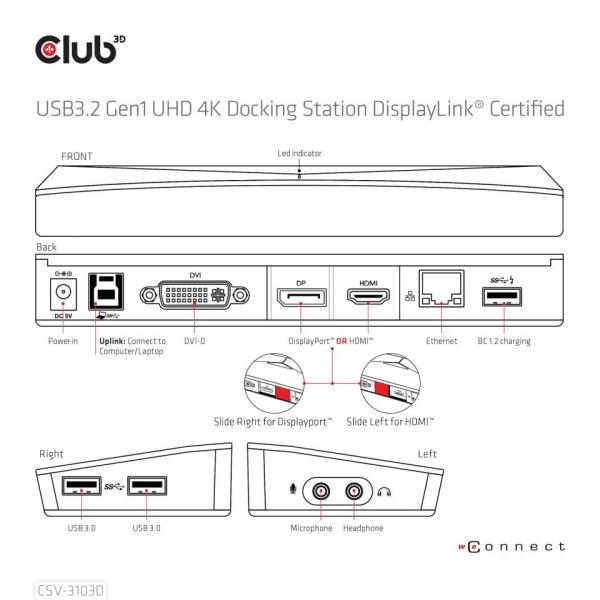 Club3D Dokovací stanice USB 3.2 Gen1 UHD 4K s certifikací DisplayLink®, 1xHDMI, 1xDP, 1xDVI-D3