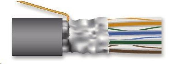 UBNT UISP Cable Pro (TOUGHCable Pro - TC-Pro) [Level 1, FTP kábel, drôt, vonkajší, CAT5e, 24AWG, 305m]5