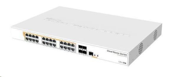 MikroTik Cloud Router Switch CRS328-24P-4S+RM,  800MHz CPU, 512MB RAM,  24xLAN,  4xSFP+ slot,  vrátane. L51