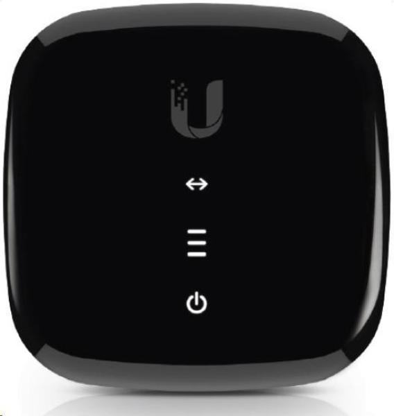 Ubiquiti UFiber UF-LOCO  GPON