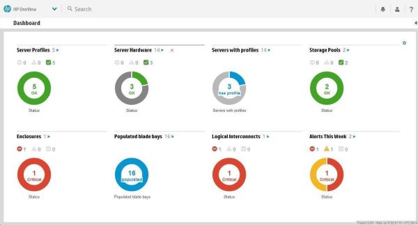 HPE OV Upgrade w/ 3yr 24x7 Flex E-LTU