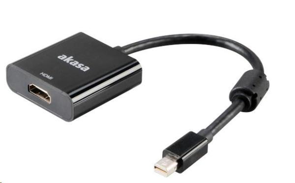 AKASA Mini DisplayPort na HDMI 4k*2k,  20 cm (aktívny)