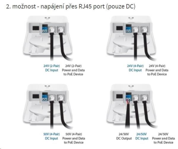 UBNT FiberPoE G2,  vonkajší optický konvertor s PoE4