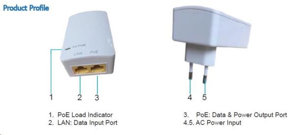 MaxLink PI15S aktívny gigabitový injektor PoE,  802.3af,  15W (48V,  0.32A)2