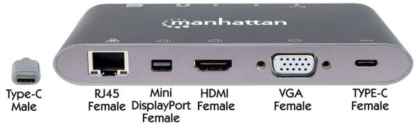MANHATTAN Dokovacia stanica USB-C na HDMI,  Mini DP,  VGA,  3xUSB 3.0,  port USB-C PD,  RJ 45,  čítačka kariet,  3, 5 mm3