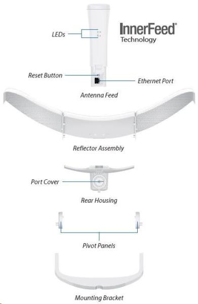 UBNT airMAX LiteBeam 5AC LR [max.867Mbps,  AP/ Klient,  5GHz,  26dBi anténa,  5GHz,  airMAXac]2