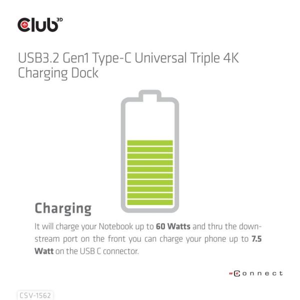 Dokovacia stanica USB Club3D 3.2 typy C (5xUSB/USB-C/3xHDMI/2xDP/Ethernet/Audio) s univerzálnym trojitým napájacím adap6