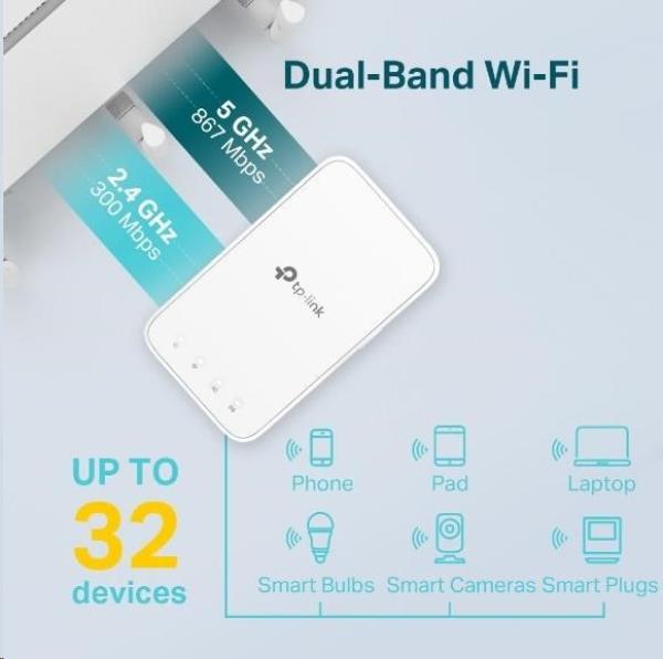 TP-Link RE300 OneMesh WiFi5 Extender/Repeater (AC1200,2,4GHz/5GHz)5
