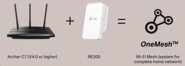 TP-Link RE300 OneMesh WiFi5 Extender/Repeater (AC1200,2,4GHz/5GHz)7