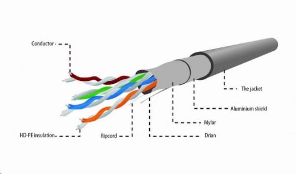 GEMBIRD Ethernetový kábel FTP kábel CAT5e CABLEXPERT 305m0