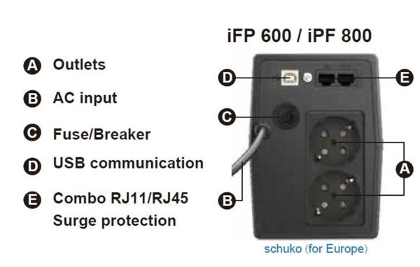 Fortron UPS FSP iFP 600,  600 VA /  360W,  LCD,  lineárne interaktívne0