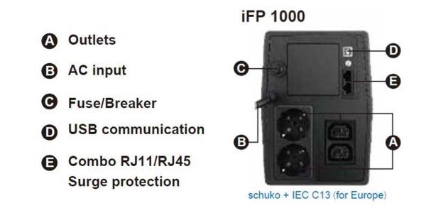 Fortron UPS FSP iFP 1000,  1000 VA /  600W,  LCD,  interaktívna linka2