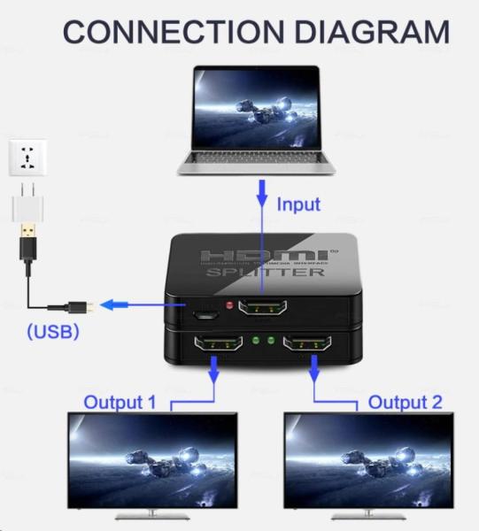 PREMIUMCORD HDMI splitter 1-2 porty,  napájanie USB,  4K,  FULL HD,  3D1