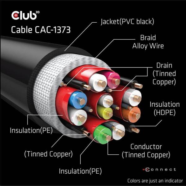 Club3D Kabel Ultra Rychlý HDMI™ Certifikovaný, 4K 120Hz, 8K60Hz, 48Gbps M/M, 3m, 28 AWG6