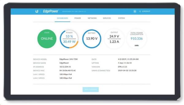 Ubiquiti EP-54V-72W, EdgePower, 54V, 72W4