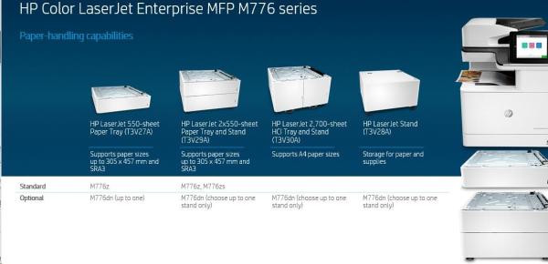 HP Color LaserJet Enterprise Flow MFP M776z (A3,  46 str./ min.,  USB,  Ethernet,  tlač/ skenovanie/ kopírovanie,  FAX,  duplex, 1